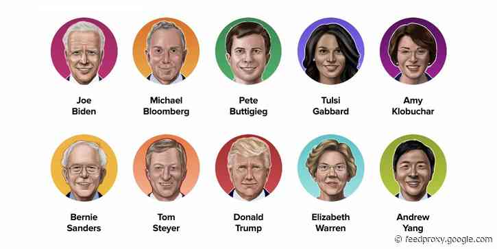 How to watch the first Apple News presidential debate on iPhone, iPad, Mac