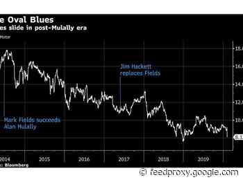 Ford board leaves embattled CEO with little room for error