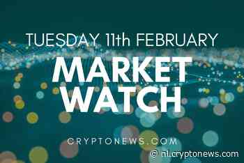 Bitcoin en Altcoins zetten de post-rally correctie voort