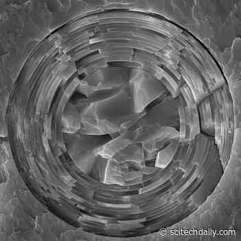 Previously Unknown Relationship Between Curvature and Toughness in Layered Materials Has Implications for Bio-Inspired Composites