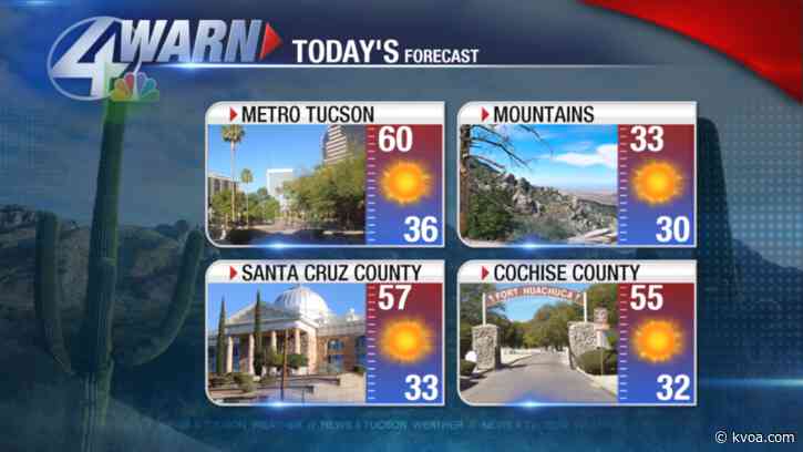 Staying dry the rest of the work week