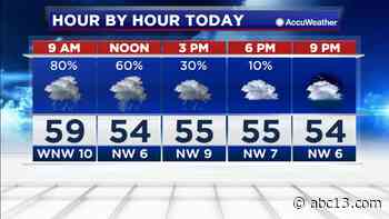 Another cold front brings one more day of rain Wednesday - KTRK-TV