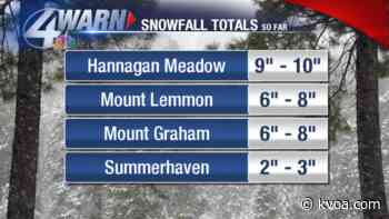 Winter Storm totals!
