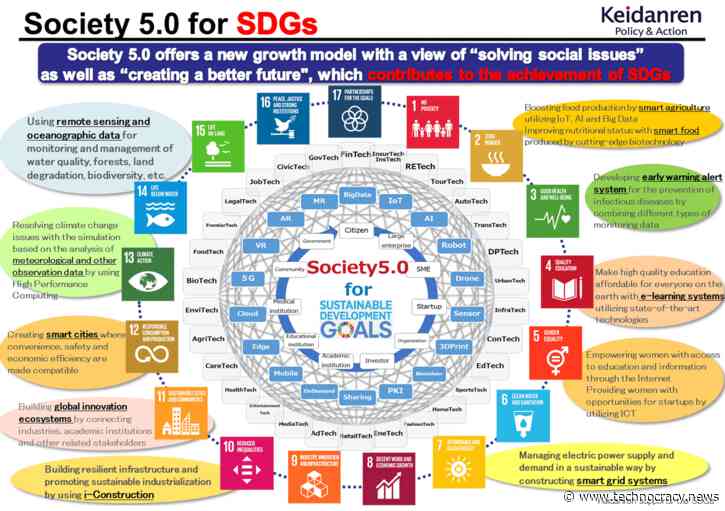 Technocracy: The Digital Panopticon Of The World Economic Forum