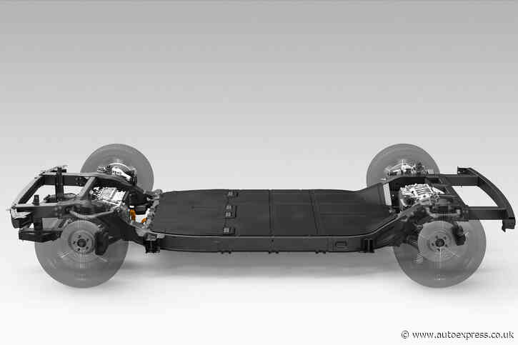 Hyundai and Canoo to develop new electric car platform