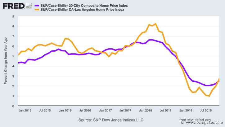 LA-OC home prices appreciate faster than US, by this math