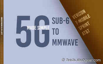 5G in the USA made simple: Sub-6 vs mmWave