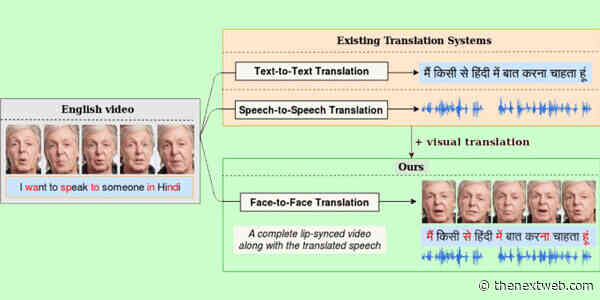 This AI can perfectly dub videos in Indic languages — and correct lip syncing