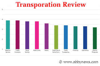 Public’s need for bus service tops list in Abbotsford’s School District’s transportation review