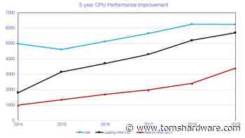 Data Center CPU Startup Nuvia Will Design Custom Arm Architecture - Tom's Hardware
