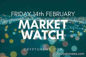 Bitcoin en Altcoins vertonen tekenen van corrigerende afname