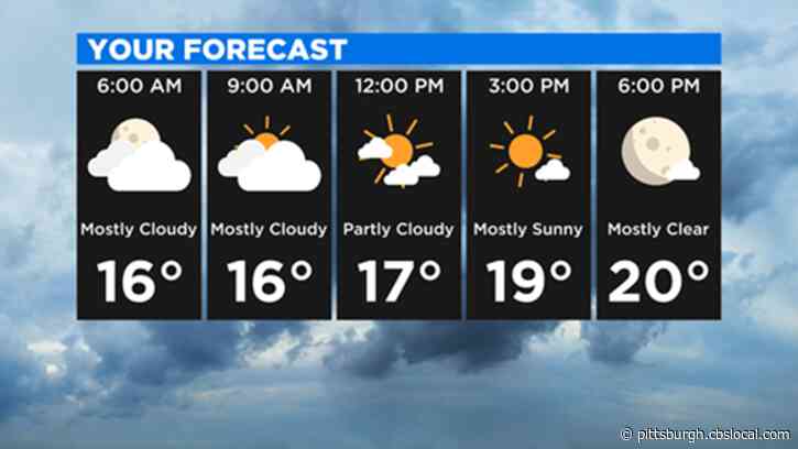Pittsburgh Weather: Sun In The Sky, Cold Temperatures All Day