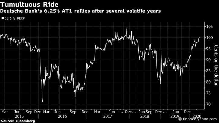 Deutsche Bank’s Risky-Debt Decision Loses Bite After Bond Sale