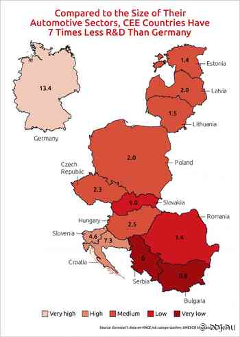 R&D in Automotive Technology: Huge Potential for Hungary - Budapest Business Journal