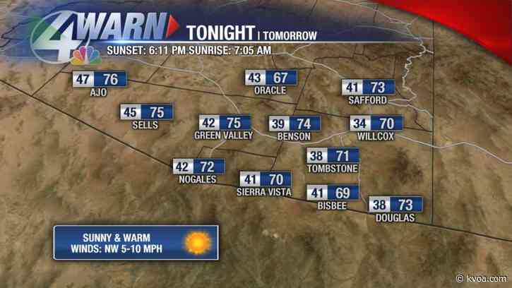 Spring-like weather will last through the week