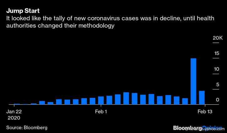 Big Data Won&#39;t Save You From Coronavirus