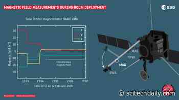 Solar Orbiter Science Instrument Sends First Measurements to Ground Control