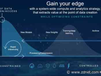Dell updates, adds to edge computing portfolio