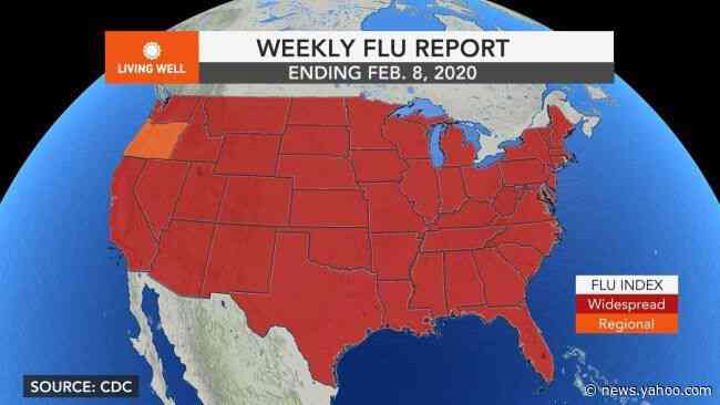 The beginning of the end for the flu season?