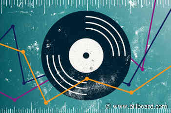 Thinking about Selling your catalog?
