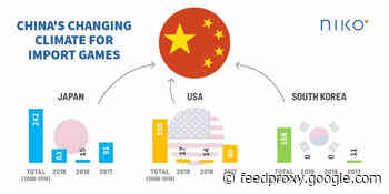 China is approving more foreign games, but not so many American ones