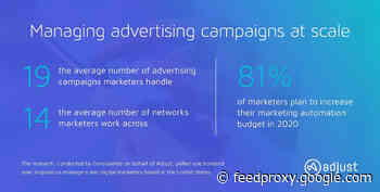 Adjust’s Control Center automates repetitive tasks of mobile advertising