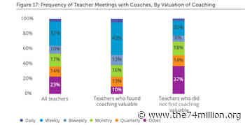 Teachers Find Coaching Helpful, but Most Don't Get Enough of It, Survey Says - The 74
