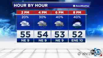 Over 20 degree temp drop with tonight's front - KTRK-TV
