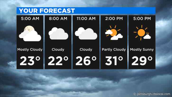 Pittsburgh Weather: After A Sunny Day, An Overcast Day Is On The Way