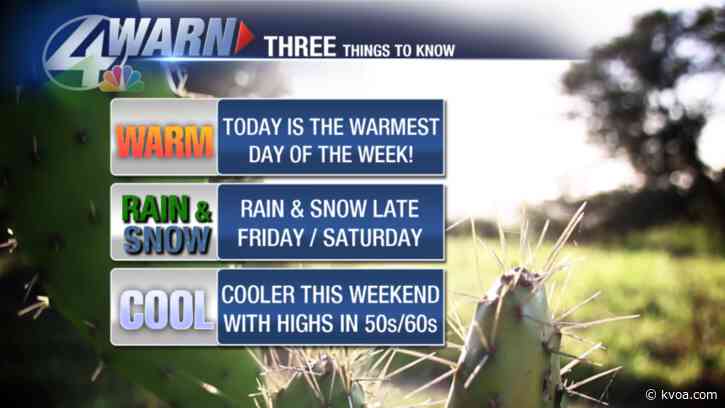Low 80s today with rain and snow by tomorrow night!