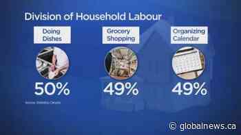 Household labour shifting closer to 50/50 for Canadian families: StatsCan