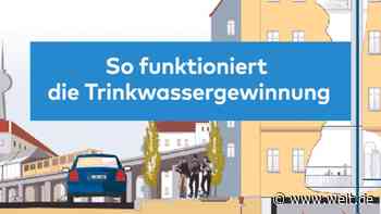 Gefahren in unserem Trinkwasser