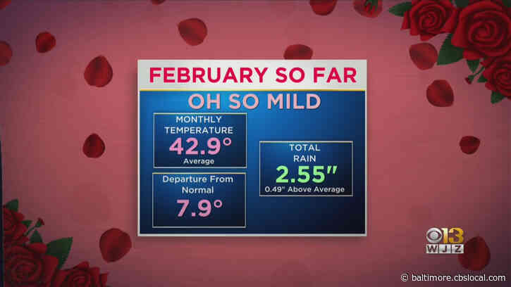 Maryland Weather: Snow-Free February Could Break Record