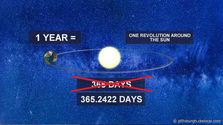 What Is Leap Year, And Why Do We Have Them?