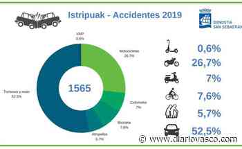 Los accidentes de tráfico descienden un 8% en San Sebastián en 2019 - Diario Vasco