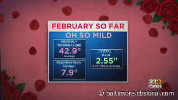 Baltimore Weather: Snow-Free February Could Break Record - CBS Baltimore