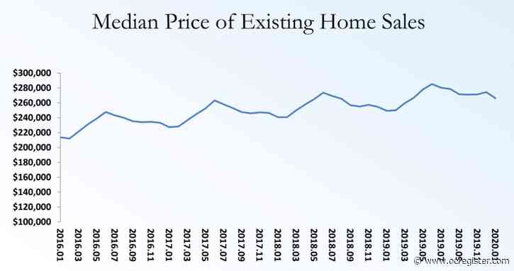 US median home price soars 6.8% in a year