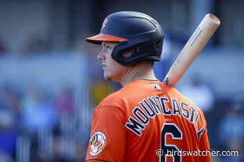 Baltimore Orioles Drop Opener, Prepare For Red Sox On TV - Birds Watcher