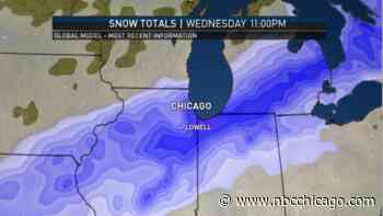 Timing: When Will Snow Begin in Chicago Area?