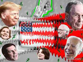 The media buyers behind the 2020 presidential race revealed