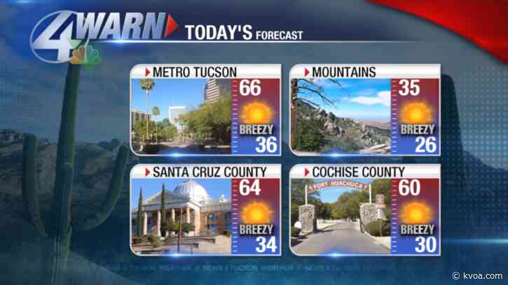 Sunny, cool, and breezy