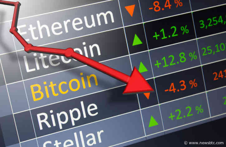 Crypto Assets Log Biggest Weekly Loss in Four Months as Coronavirus Fears Spread