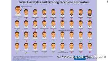 CDC Says Shave Beard To Protect Against Coronavirus