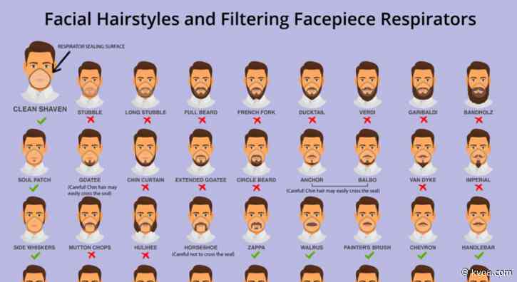 Got a beard? CDC says beards are incompatible with masks