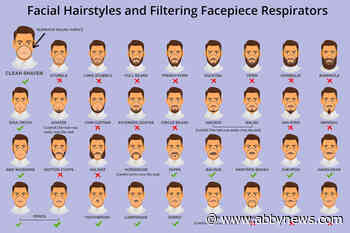 Should you shave your beard to stop COVID-19? The U.S. CDC has a guide