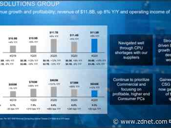 Dell Technologies Q4 mixed amid strong commercial PC sales, but soft server market