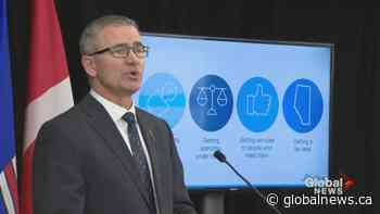 Alberta budget 2020: Emphasis on jobs