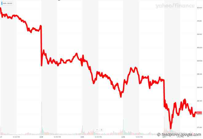 Has Apple CEO Tim Cook made Apple too dependent on China?