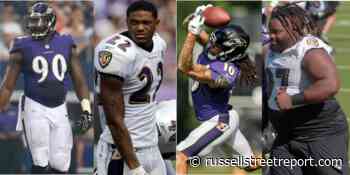 Ravens Free Agents 2020 02/27/2020 | Baltimore Ravens News - russellstreetreport.com