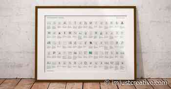 The A-Z of Typographic Terms Infographic